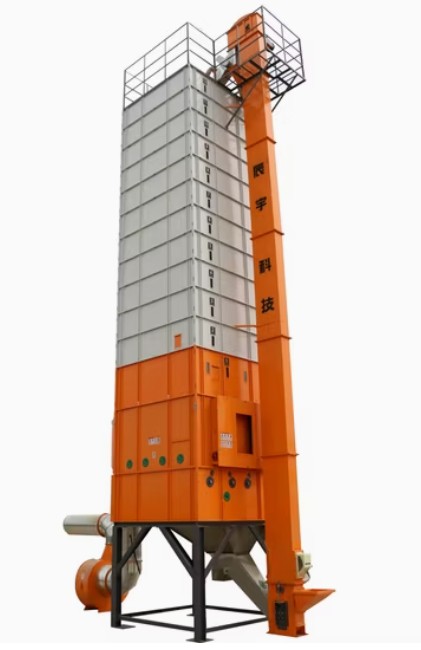 Cross Flow Non Auger